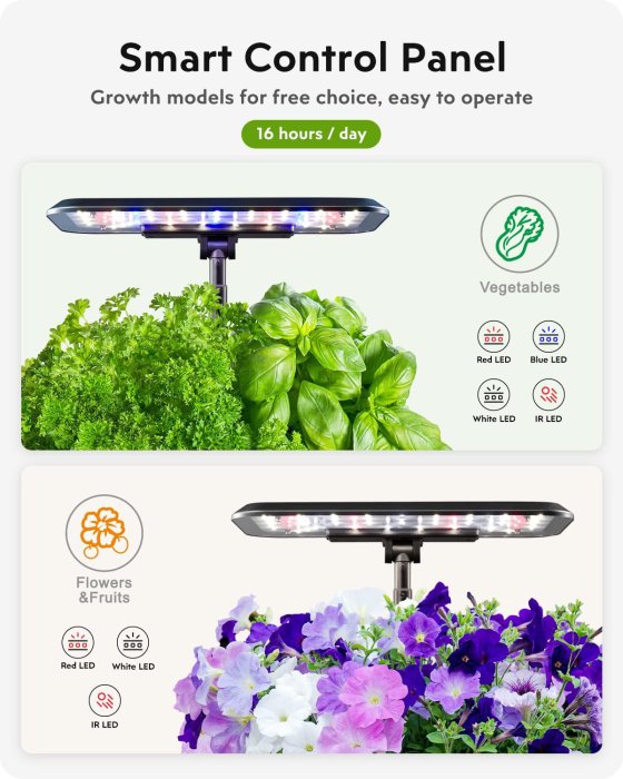 GARDENCUBE Indoor Hydroponic Herb Garden Kit with LED Grow Light (image 4)